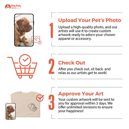 Phone Case | Personalized with Your Dog's Portrait